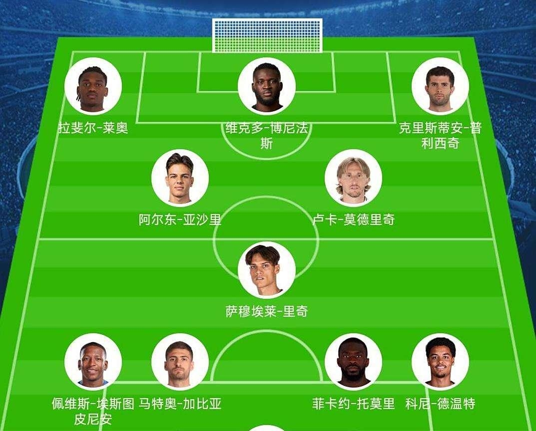 九游体育官方网站-关于德甲赛程吃紧；AC米兰赛后临场应变；更衣室稳定；数据趋势出现新变化的信息